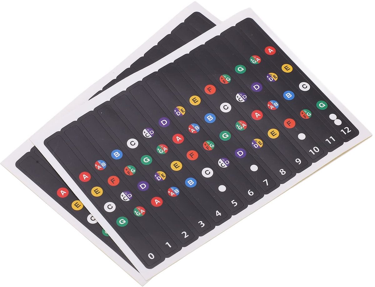 Dailygoods - Ukelele Toetsstickers voor Beginners en Leraren