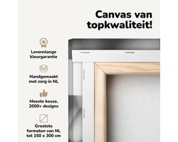 Canvas schilderij 60×40 cm – Wanddecoratie Koptelefoon op een mengpaneel – Muurdecoratie woonkamer – Slaapkamer decoratie – Kamer accessoires – Schilderijen op canvas