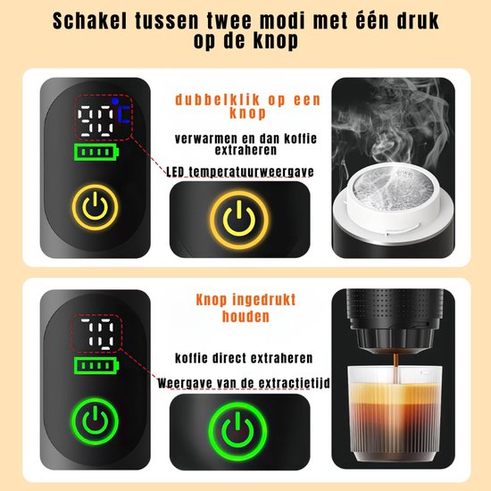TIM® Draagbare Koffiemachine - Blender To Go - Draagbare Blender - Zwart - 28cm x 9cm x 9cm van Tim — afbeelding 5