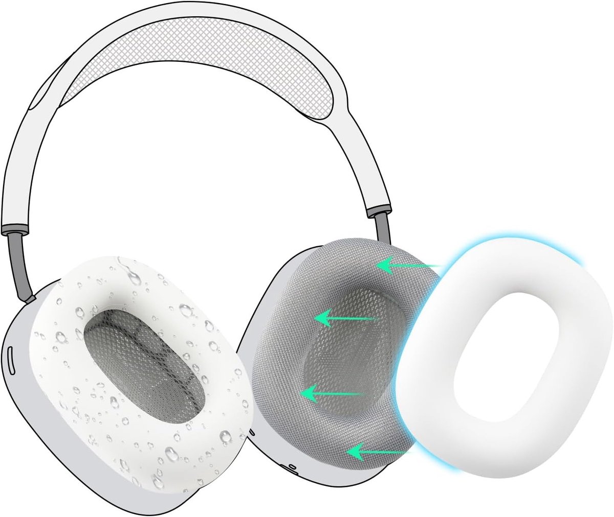 Zweetbestendige siliconen oordopjes voor AirPods Max, comfortabele pasvorm voor sportsessies, eenvoudig schoon te maken en behoud van geluidskwaliteit