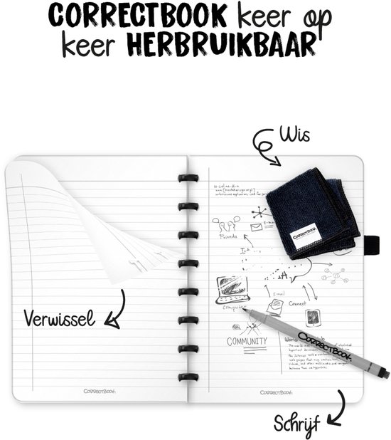 Een Correctbook open met een beschreven pagina en een wisdoekje ernaast.