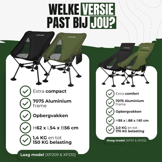 Jaxplore Campingstoel Opvouwbaar - Vouwstoel voor Strand en Camping - Aluminium - Visstoel - Kampeerstoel - 150kg Draagvermogen - Zwart van Merkloos — afbeelding 4