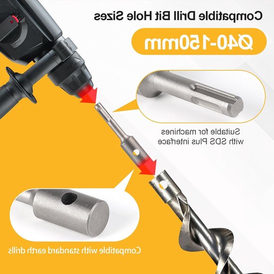 Adapters voor SDS Plus boor met vergrendelingspin, transformeer je hamerboor tot een grondboor voor gaten van 40-150 mm, ideaal voor het graven van gaten voor palen en funderingen. van Merkloos	 — afbeelding 2