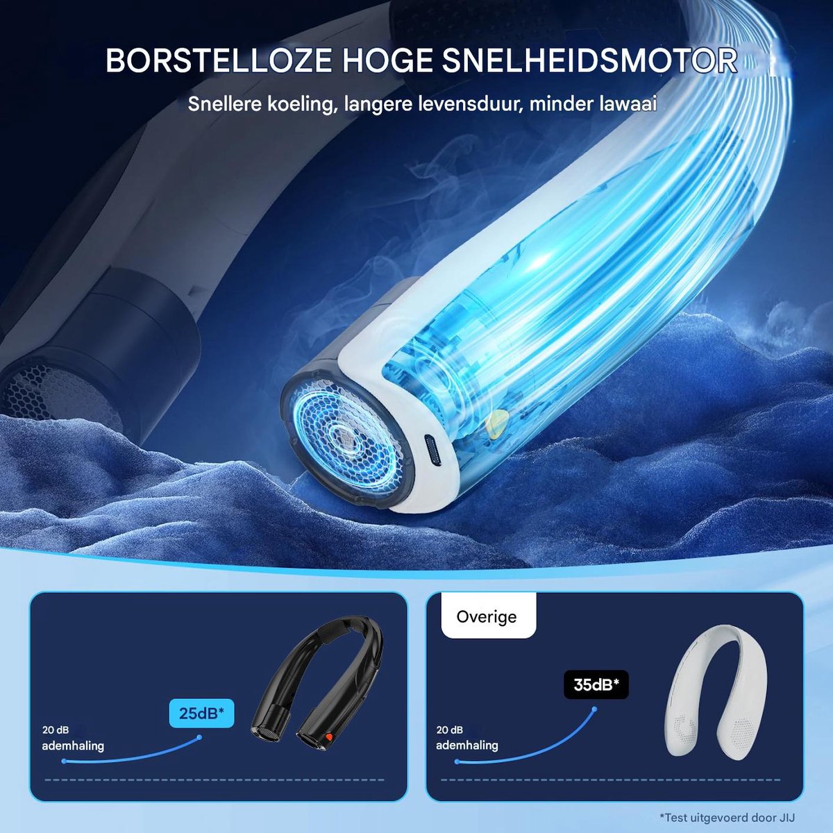 Svintora Draagbare NekVentilator - 6 standen met koeling- 6000 mAh Lange Batterijduur USB Oplaadbaar - Mini Ventilator ideaal Voor Buitensport woon-werkverkeer en Dagelijks Gebruik — afbeelding 6
