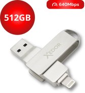 offre Forcé Hubert Hudson cle usb lightning portefeuille loterie Cascade
