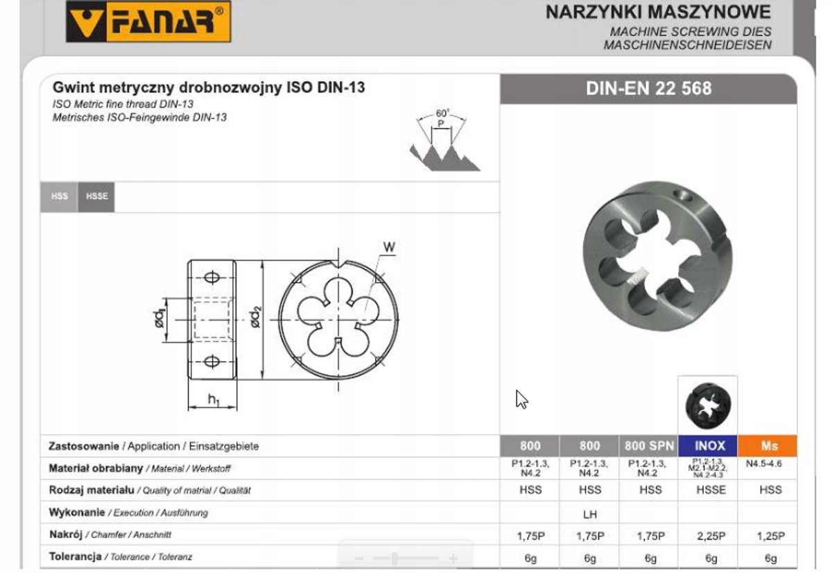 Non Fool M24x1,5 DIN-22568 6g HSS SPN