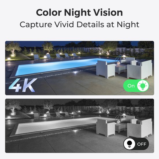 Reolink P430 - Netwerkbewakingscamera - 4K buitencamera - PoE - 5x optische zoom - detectie van personen/voertuigen/dieren - nachtzicht in kleur van Reolink — afbeelding 2