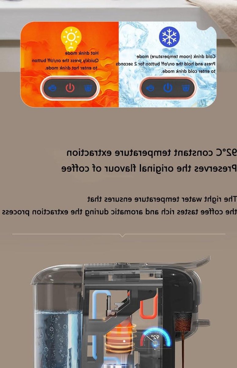 Koffiezetapparaat 5-in-1 - Multi-capsule machine - Warme koude dranken - Constante temperatuur 92°C - 600 ml - Zwart