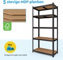 Close-up van 5 stevige MDF-legplanken met FSC-logo en maximale draagkracht van 175 kg per plank.