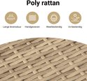 Gedetailleerde close-up van beige poly rotan weefsel met iconen voor lange levensduur, handgeweven, weerbestendig en uv-bestendig.