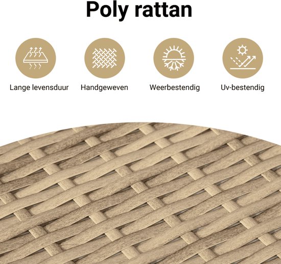 Gedetailleerde close-up van beige poly rotan weefsel met iconen voor lange levensduur, handgeweven, weerbestendig en uv-bestendig.