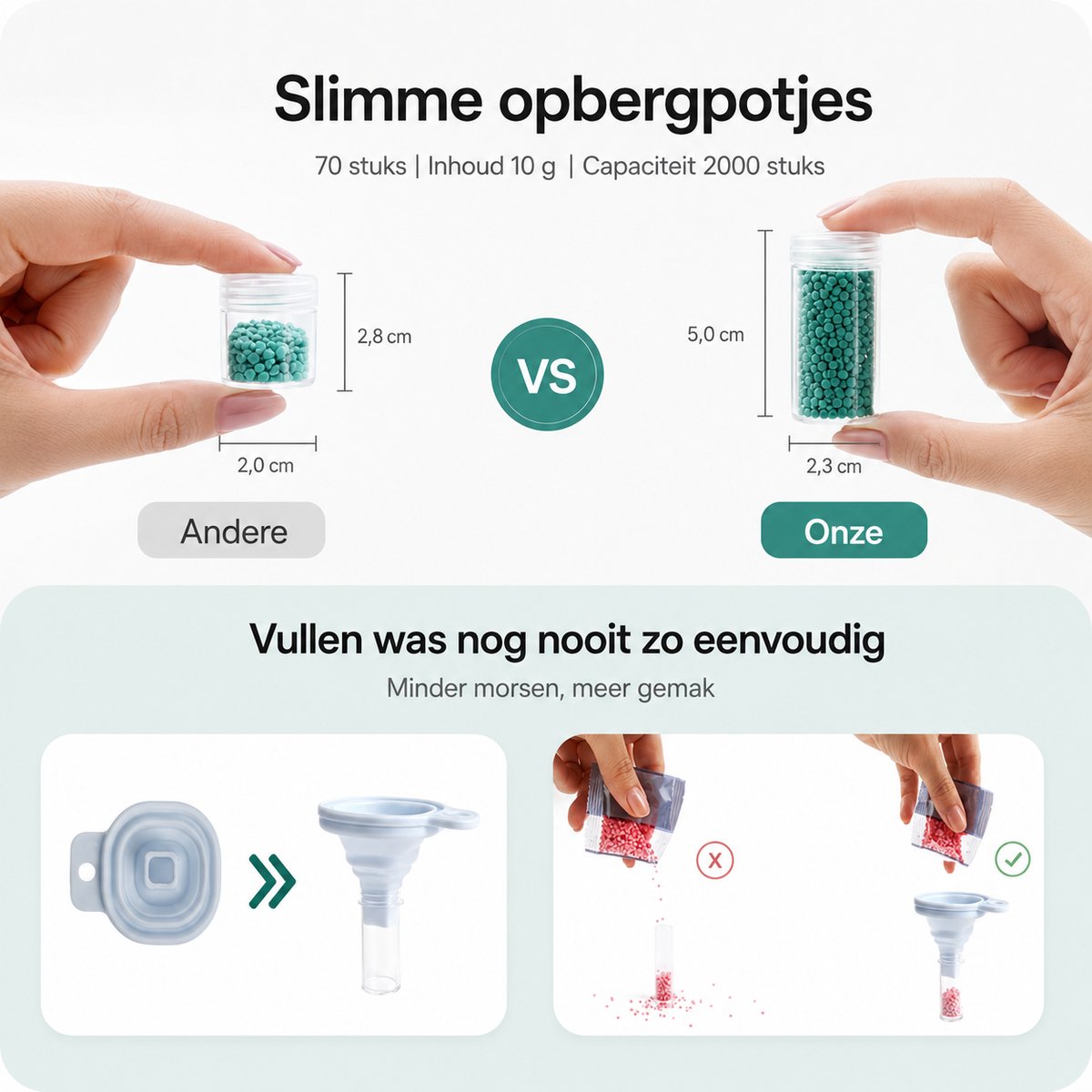 BOTC Diamond Painting Opbergdoos - 70 Potjes - Sorteerdoos set Incl. Toolkit: Tasje, Stickers, Diamond Painting Pennen, Wax en veel meer - Groen — afbeelding 3