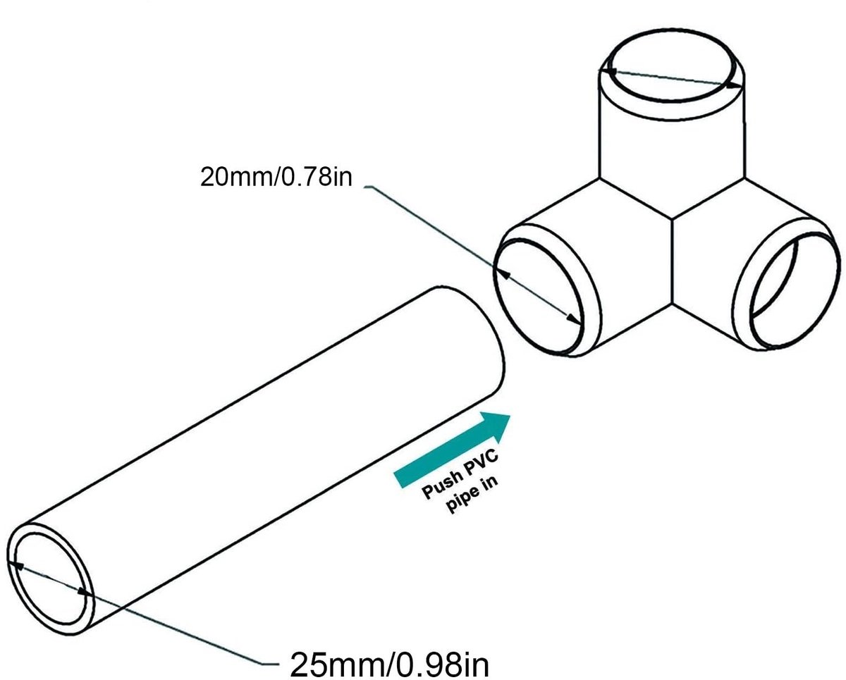 Dailygoods- Buisfitting 3-weg - 10 Stuks Buisconnector - PVC-kunststof - Haakse T-hoekconnector - 20 Mm Binnen - Praktisch en Effectief - Pvc Connector