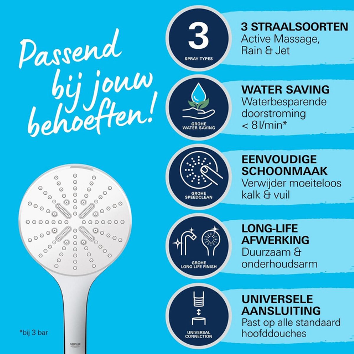GROHE Vitalio SmartActive 150 Handdouche 3 straalsoorten, 26597000