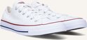 Paar witte lage Converse All Star sneakers met rode en blauwe accentstrepen op de zool.