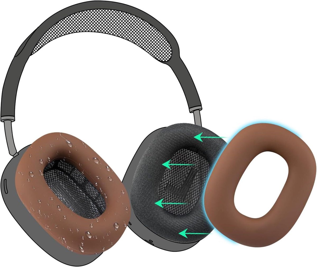 Oordopjes voor Air-pods Max - Hoofdtelefoonhoezen Oorkussens - Bescherming bij het sporten - Zweetbestendig ontwerp - 17.2 x 10.6 cm
