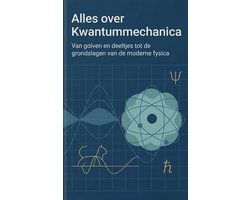 Alles over Kwantummechanica