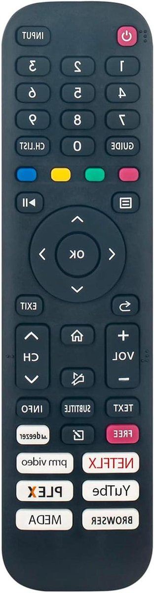 Universele Afstandsbediening - Reserve Bediening - TV Bediening - Direct Gebruiksklaar - 10 Meter Bereik - Zwart