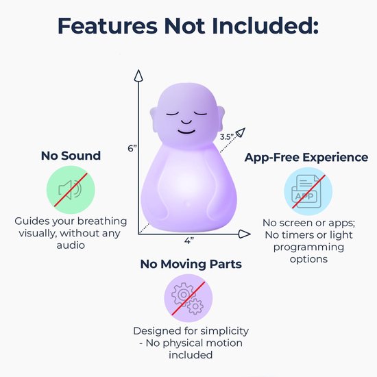Mindsight 'Ademhalende Boeddha' Begeleide Visuele Meditatie Tool voor Mindfulness - Vertraag je ademhaling en kalmeer je geest voor stress en angstverlichting - Perfect voor volwassenen en kinderen | — afbeelding 4