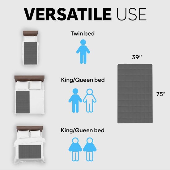 Matras Koeler - Bedkoeler Slaap Pad - Koel Slapen - Verdampingskoeling Systeem - 190x99 cm - Grijs — afbeelding 2