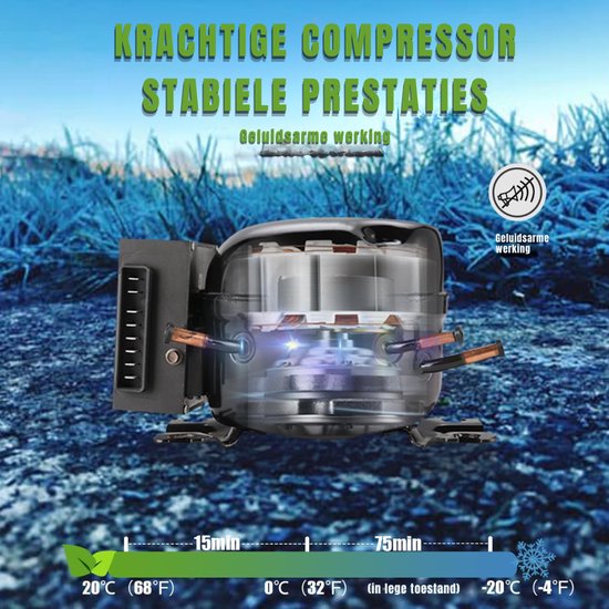 DnA® Koelbox Elektrisch - Compressor Koelbox - Camping Koelkast - Camping Koelkast Electrisch - Grijs - 32cm x 43cm x 26cm van Merkloos — afbeelding 5