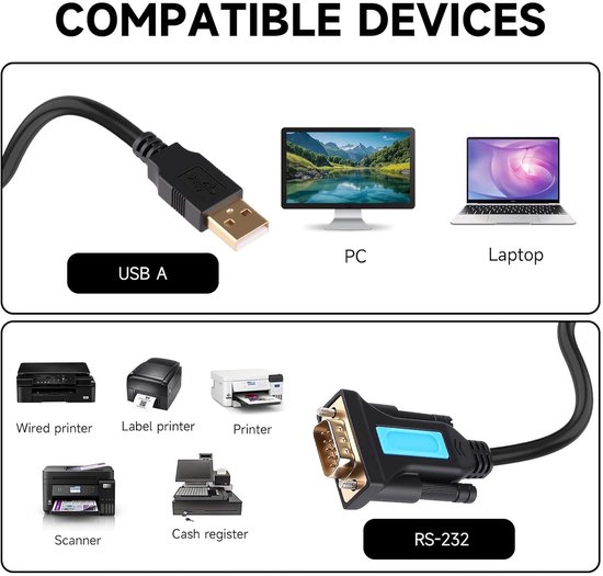 Adapter Usb Naar R232 USB naar RS232 Kabel - Seriële Adapter DB9 - Apparaten Verbinden ...
