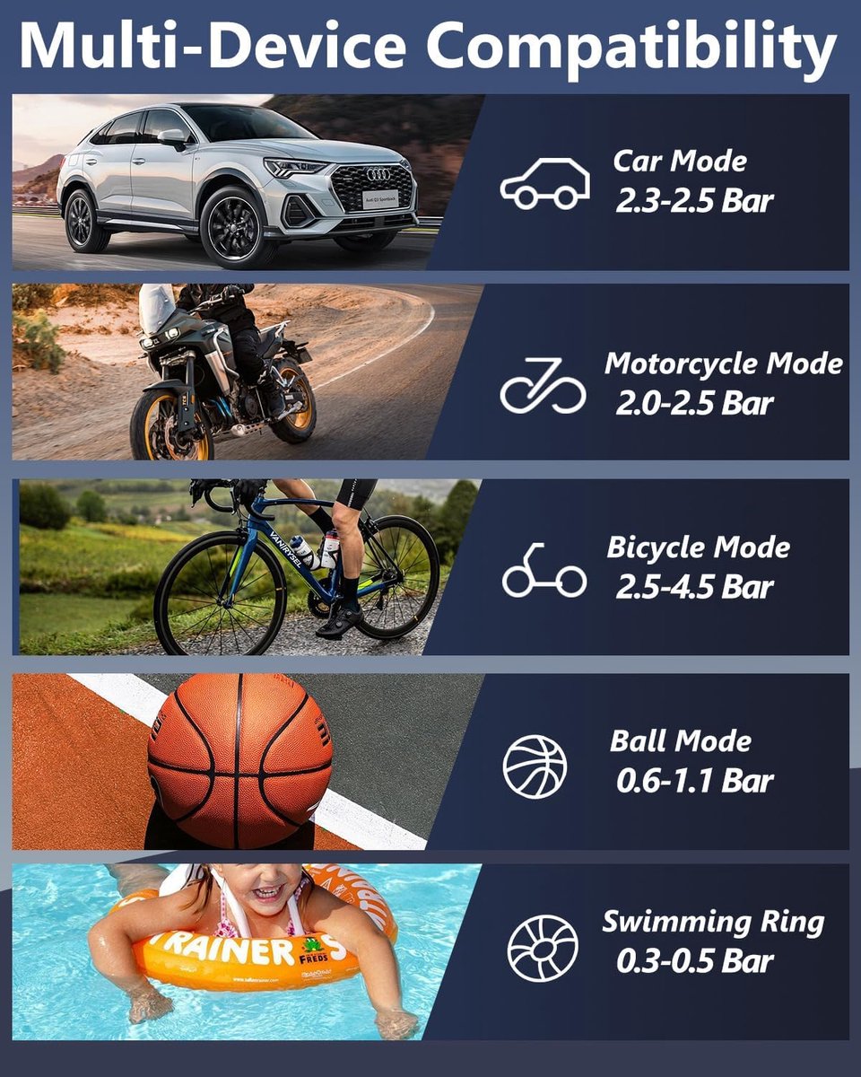 pinnacle living Pomp - Voor Auto, Motor, Fiets en Ballen thumbnail 4