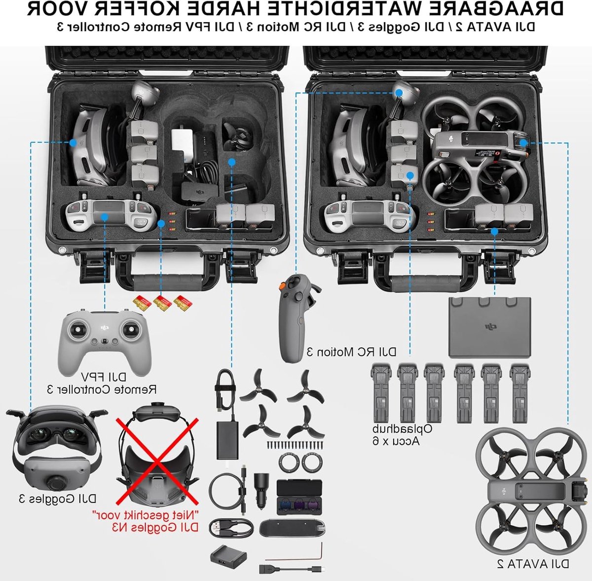 Waterdichte Hard Case voor DJI Avata 2 Drone en Accessoires, Ideaal voor Bescherming en Transport – foto 3
