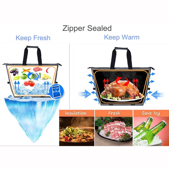Geïsoleerde voedseltas - Geïsoleerde boodschappentas - Koeltas - Picknicktas - Draagtas - Opbergtas - Met ritssluiting - Herbruikbaar - 39*19*34 cm - Geschikt voor boodschappen, reizen, strandpicknicks, enz. - Blauw — afbeelding 2