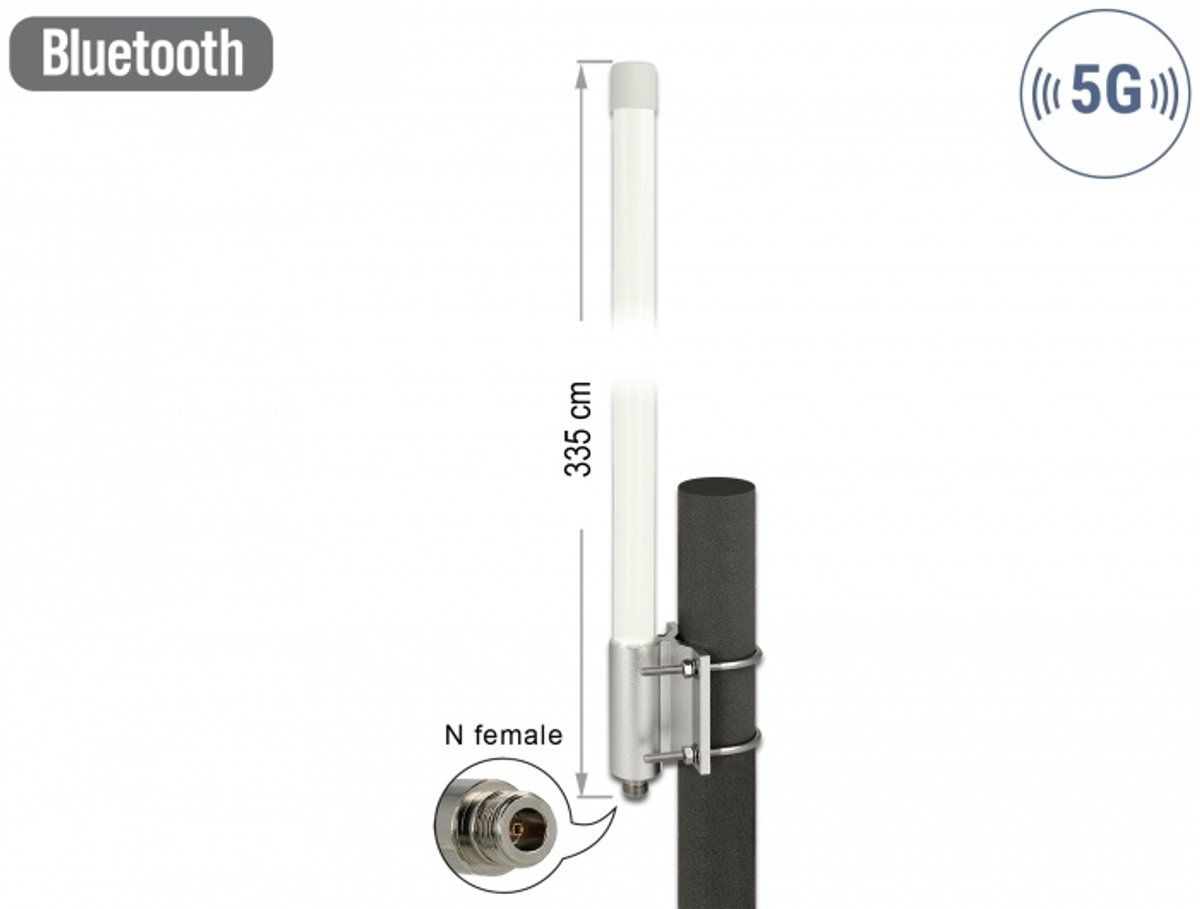 5G LTE Antenne N Jack -2.14 - 2,93 DBI 33,5 cm vaste muur en poolmontage omnidirectionele buitenwit