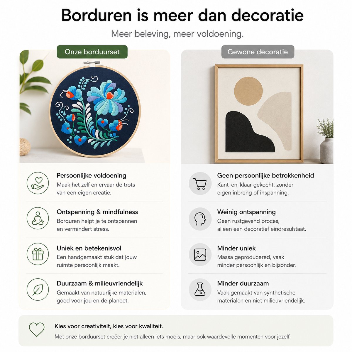 BOTC Borduurpakket Bloemen - Borduurset van 4 - Borduurpakketten voor Volwassenen - Hobby en Creatief - Borduren — afbeelding 7