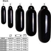 Majoni Stootwil - Drop Fender - Star 2 - 58 x Ø15cm - Zwart