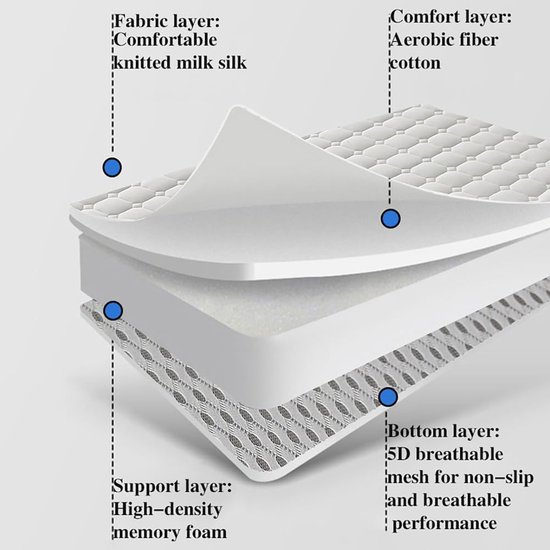 Draagbare Futonmatras - Oprolbare Matras Vloer - Gasten Slaapplaats - Ademend Katoen Materiaal - 100 x 200 cm - Grijs — afbeelding 2