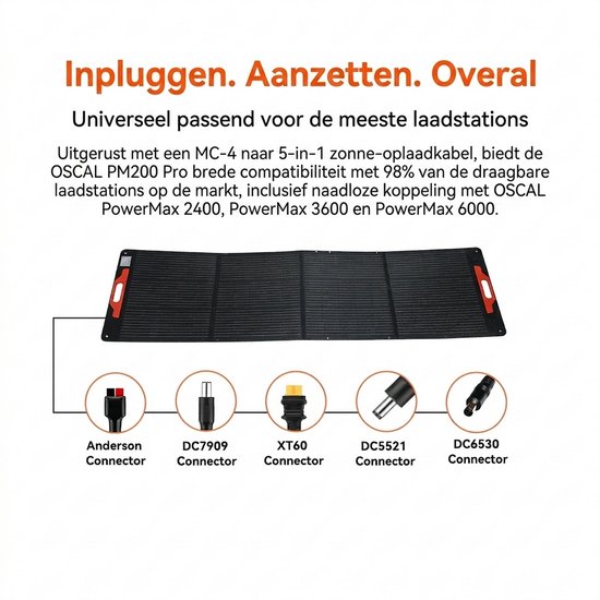 OSCAL PM200 Pro 200W - 200W Opvouwbaar Zonnepaneel - Mobiel Zonne-energiestation - IP67 Waterdicht van Oscal — afbeelding 3