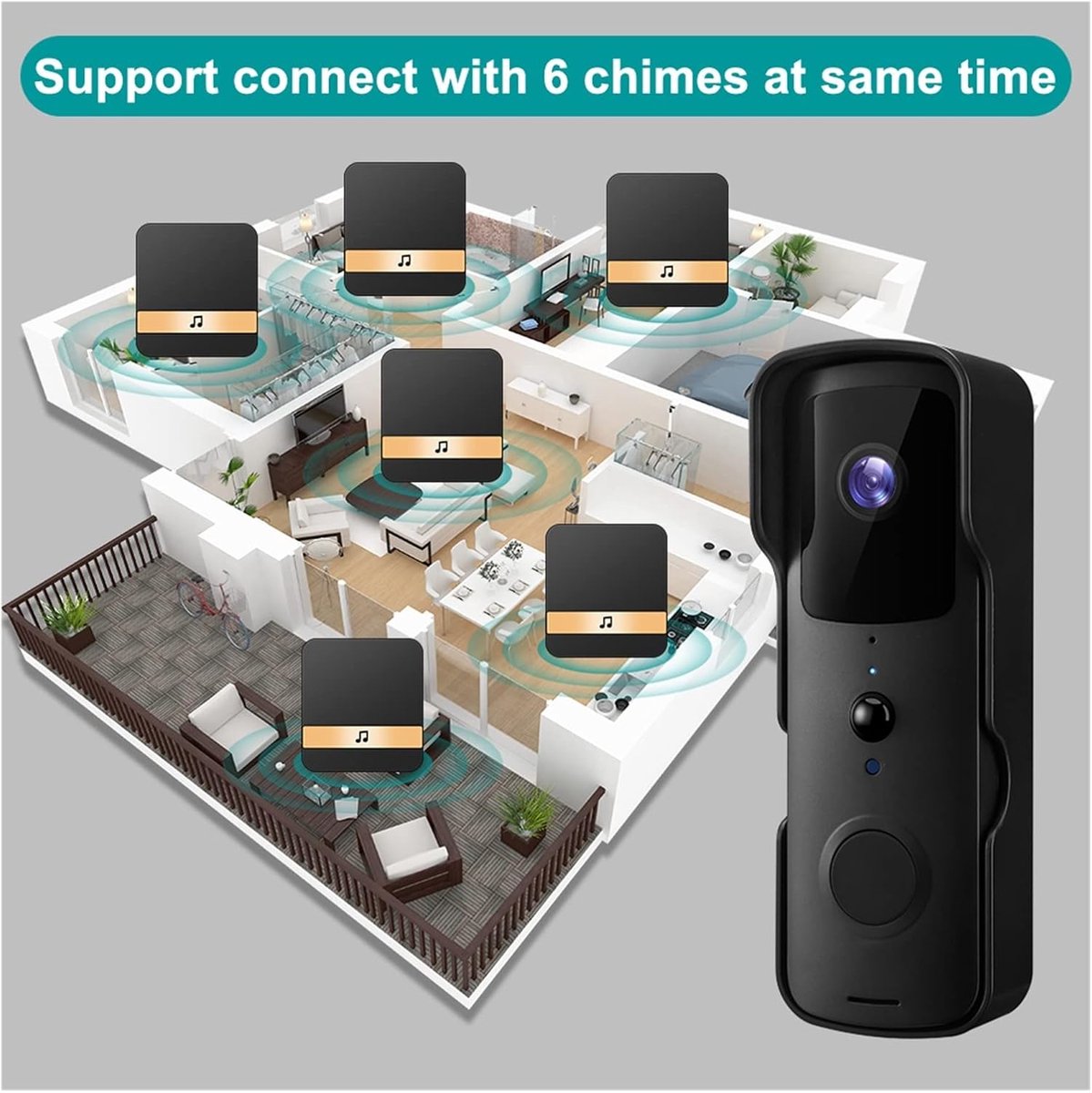 1080P HD Video Door Bell Smart Wireless WiFi Ring Doorbell Security Intercom Video Camera By Bell PIR Motion Detection (Color : D, Size : E/U) – foto 5