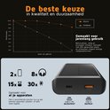 Zwarte Xtorm powerbank met zonnepaneel en aansluitingen, afgebeeld naast een grafiek die duurzaamheid toont.