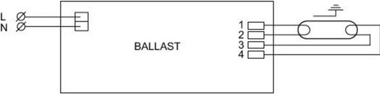 Philips HF-M BLUE 124 SH TL / TL5 / PL-L 230-240V Ballast
