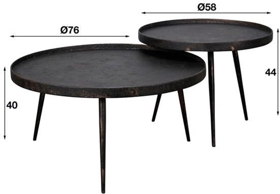 Table basse à bord surélevé (Set de 2) - 76 cm x 76 cm x 40 cm - Table basse ronde - Table basse industrielle - Table de salon - Tables basses industrielles - Table basse rustique - Table basse en bois et métal - Table d'appoint ronde - Coffee