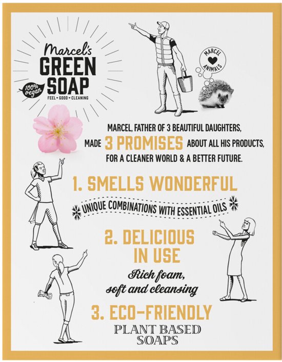 Marcel's Green Soap poster met illustraties van een vader, drie kinderen, een egel, en informatie over de beloften van het merk.