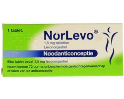 Norlevo Morning Afterpil Noodanticonceptie -