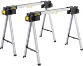 Stanley FatMax Opvouwbare Zaagbok