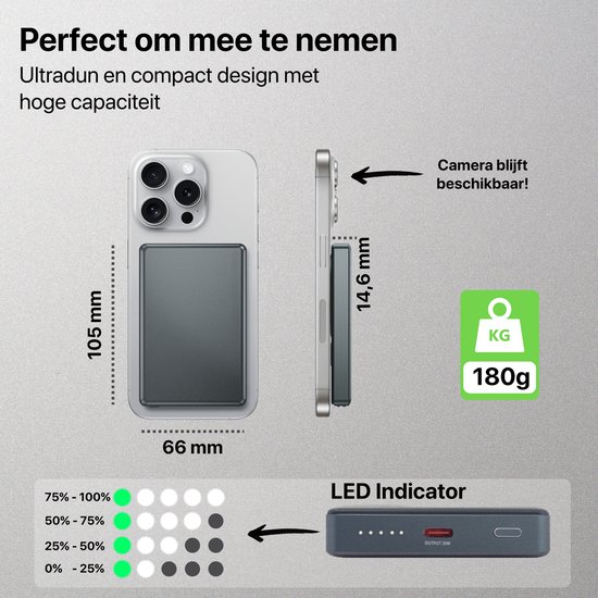 Zij-aanzicht van dunne grijze powerbank op iPhone, 14,6 mm dik. Afmetingen 105x66 mm. Gewicht 180g. LED indicator met batterijniveaus.