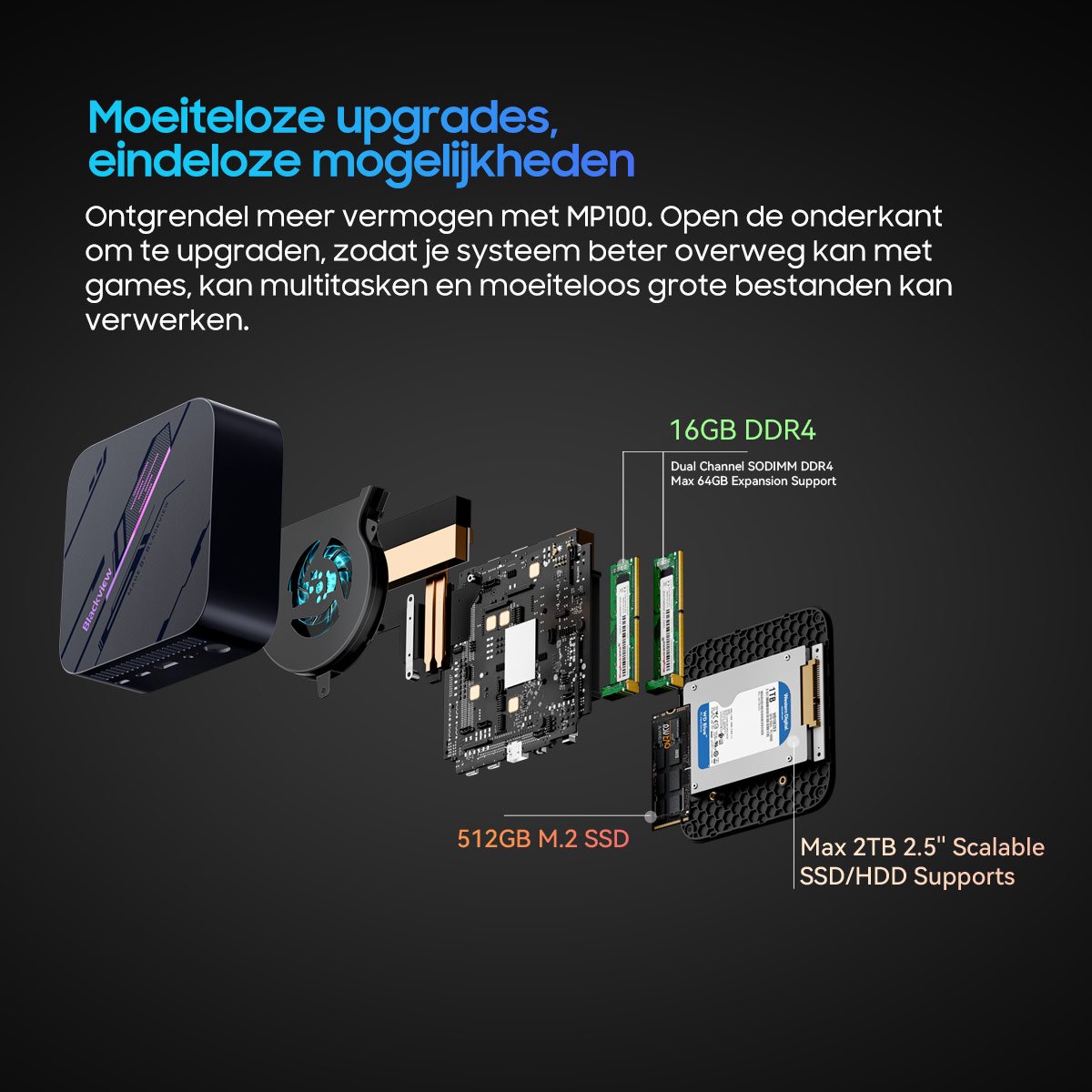 Blackview MP100 Mini PC - Ryzen 7, 16GB RAM, 4K thumbnail 4