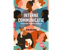Interne communicatie