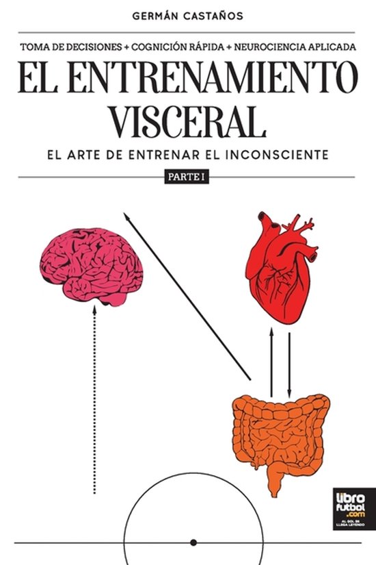 El entrenamiento visceral PARTE 1 - cover