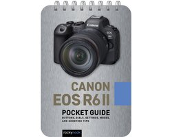Canon Eos R6 II Guide