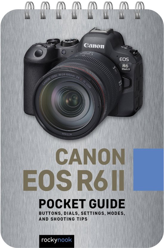 Canon Eos R6 II Guide