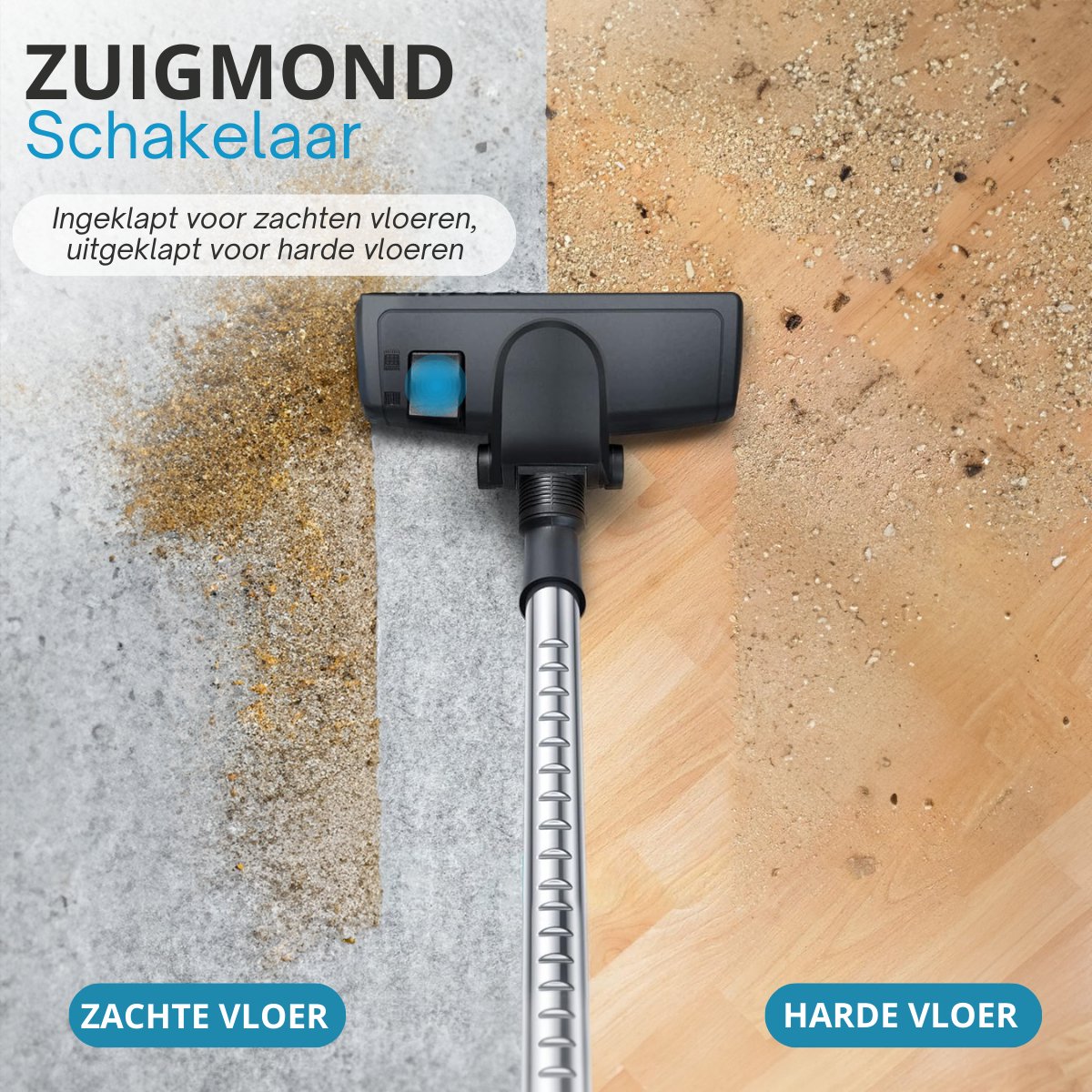 Sanovy ProPower-9100+ Krachtige Stofzuiger Zonder Zak - 3L - Compact - Blauw — afbeelding 2