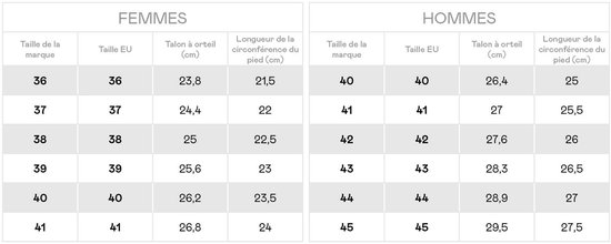 DESA Pantoufles Cuir Blanc Femme Astuce de chaussure: ouvert Taille: 38 EU