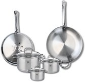Set van 2 Elo Profi Citrin kookpannen 28 en 32 cm en 3 braadpannen 12, 14 en 20 cm